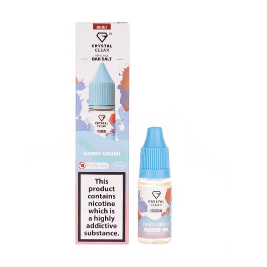 BUY 1 GET 1 FREE | Candy Crush Nic Salt E - Liquid by Crystal ClearVAPE INDIA - Vape India