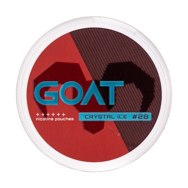 BUY 1 GET 1 FREE | Crystal Ice Nicotine Pouches by GOATVAPE INDIA - Vape India