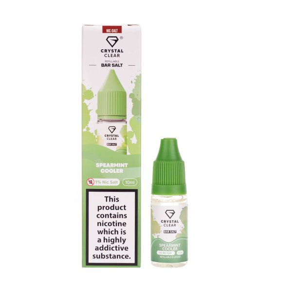 BUY 1 GET 1 FREE | Spearmint Cooler Nic Salt E - Liquid by Crystal ClearVAPE INDIA - Vape India