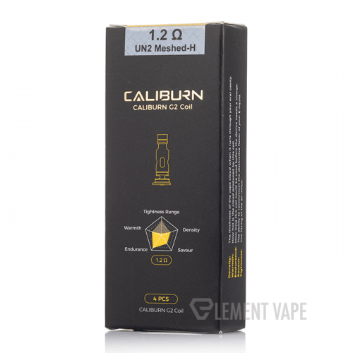 BUY 1 GET 1 FREE | Uwell Caliburn G2/GK2 Replacement Coils India | Vape India - Vape India