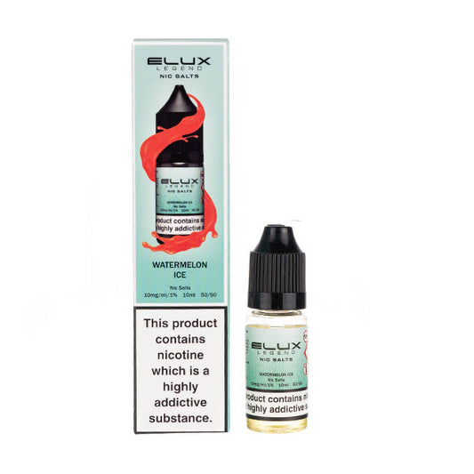 BUY 1 GET 1 FREE | Watermelon Ice Nic Salt E-Liquid by Elux LegendVAPE INDIA