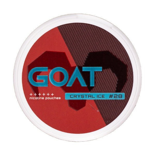 BUY 1 GET 1 FREE | Crystal Ice Nicotine Pouches by GOATVAPE INDIA - Vape India