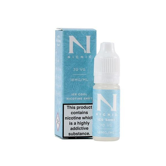 BUY 1 GET 1 FREE | Ice Nicotine Shot by Nic Nic (Twin Pack)VAPE INDIA - Vape India