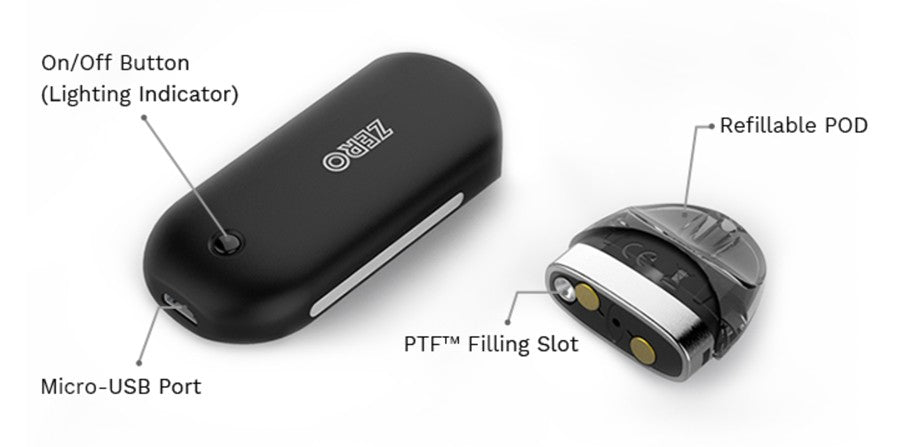 BUY 1 GET 1 FREE | Vaporesso Renova Zero Pod Kit India | Vape India - Vape India