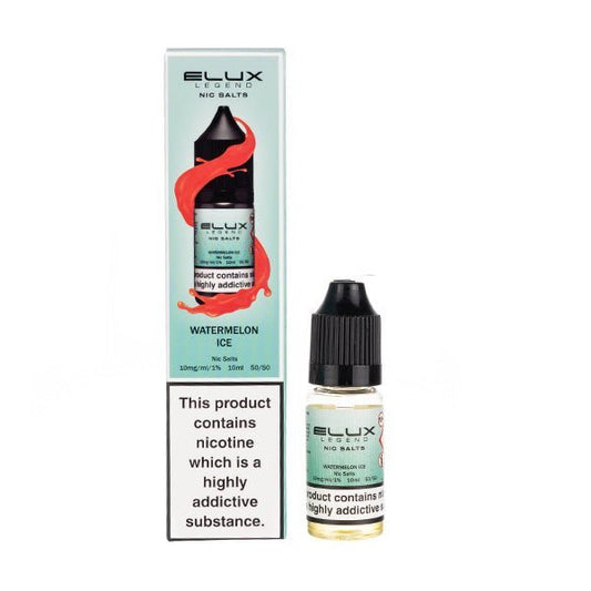 BUY 1 GET 1 FREE | Watermelon Ice Nic Salt E - Liquid by Elux LegendVAPE INDIA - Vape India